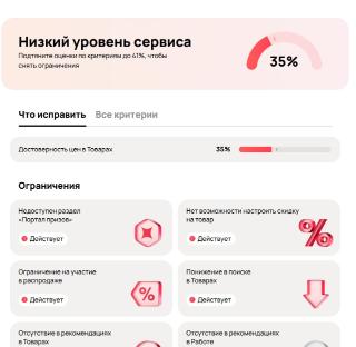 Авито забанил? И что ! Как сайт нашего клиента стал единственным генератором трафика